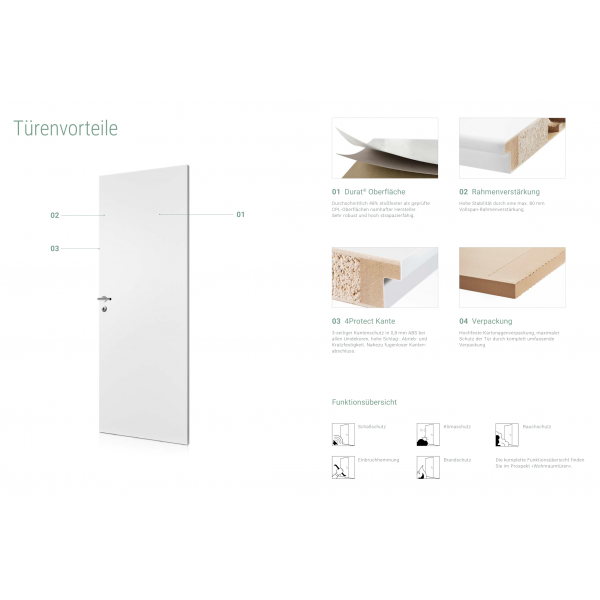 ausstattung_tuer