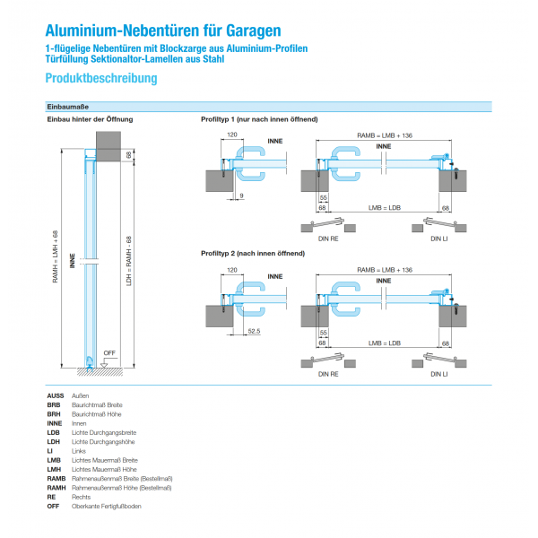 blockzarge_technik_hinter