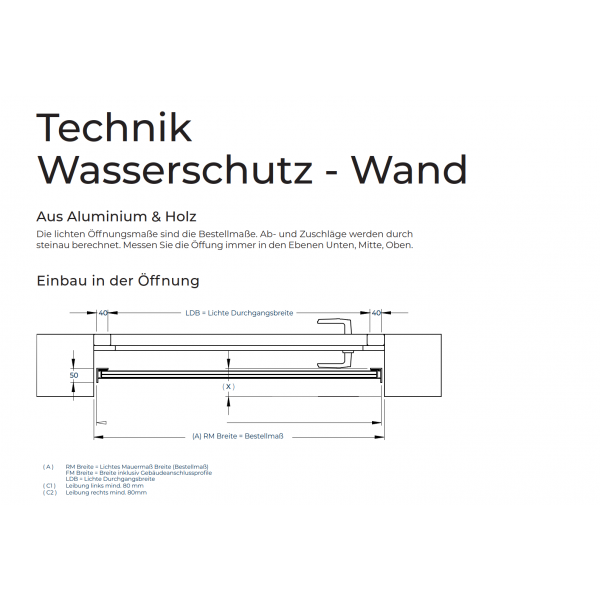 einbau_zwischen_laibung_1127182613