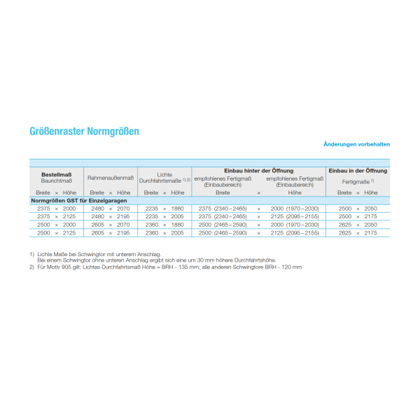 groessenraster_-_kopie