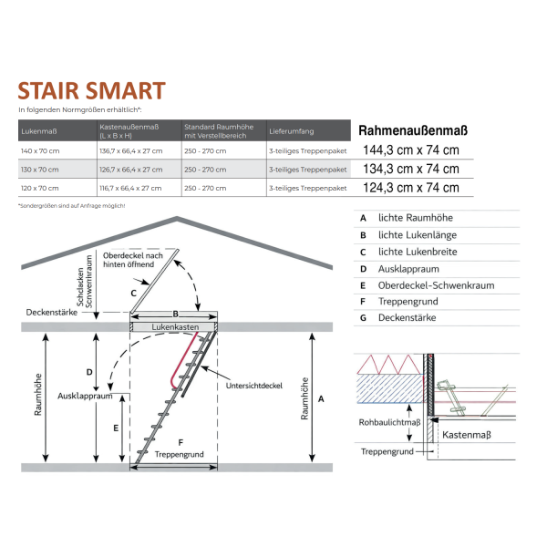zeichnung_bodentreppe_stair_smart_761956867